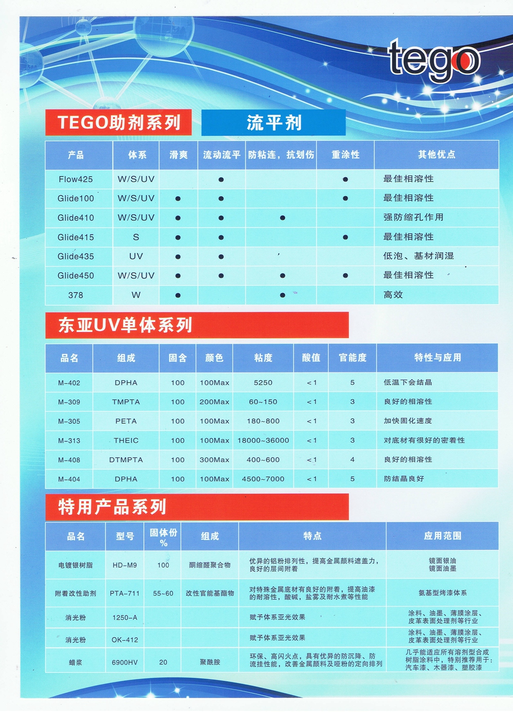 TEGO、特用產(chǎn)品